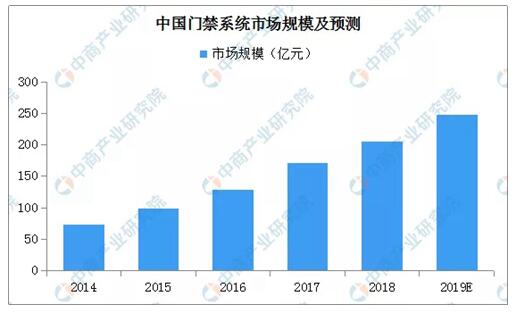 首页|必赢网络游戏平台官方网站