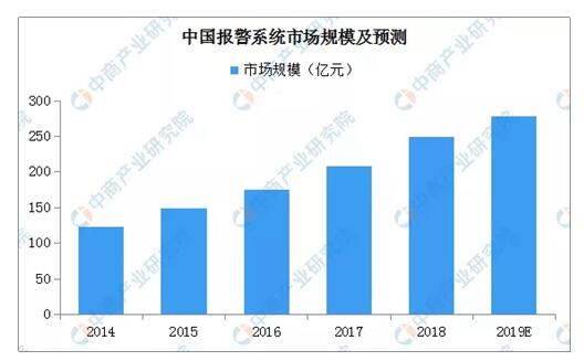 首页|必赢网络游戏平台官方网站