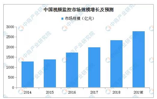 首页|必赢网络游戏平台官方网站