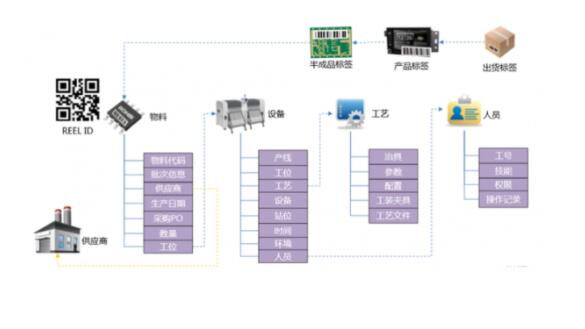 首页|必赢网络游戏平台官方网站