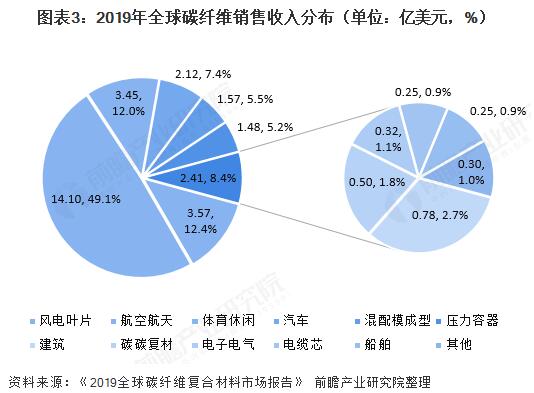 首页|必赢网络游戏平台官方网站