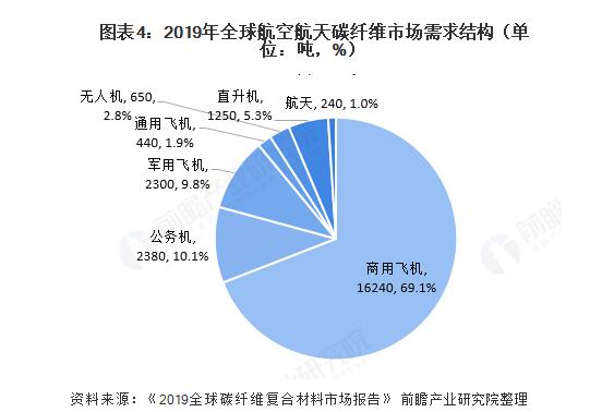 首页|必赢网络游戏平台官方网站